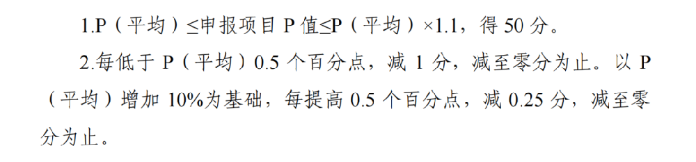 安徽啟動(dòng)4GW風(fēng)、光競配：配儲評分占比50%，禁占耕地、河道、湖泊等
