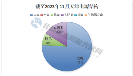 企業(yè)微信截圖_20240115092252.png