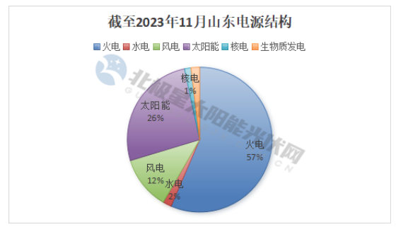企業(yè)微信截圖_20240115093015.png 企業(yè)微信截圖_20240115093015.png