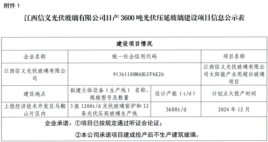 信義光伏3600t/d、贛悅新材料1200t/d光伏玻璃項目公示