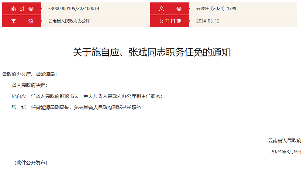 張斌任云南省能源局副局長(cháng)！