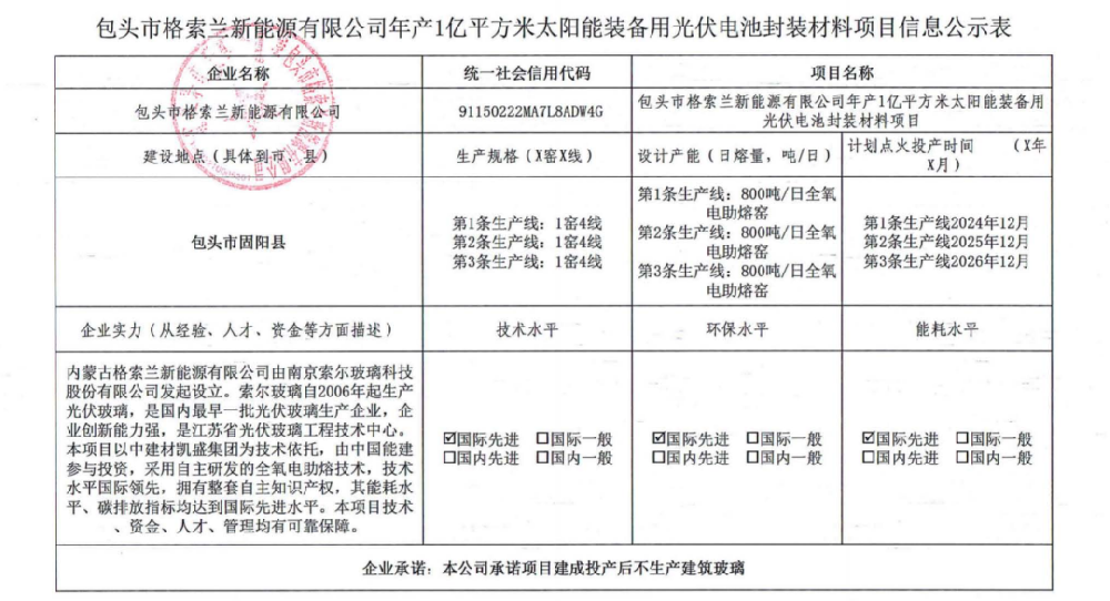 總投資30億元！內蒙古一超薄高透光伏玻璃項目開(kāi)工建設