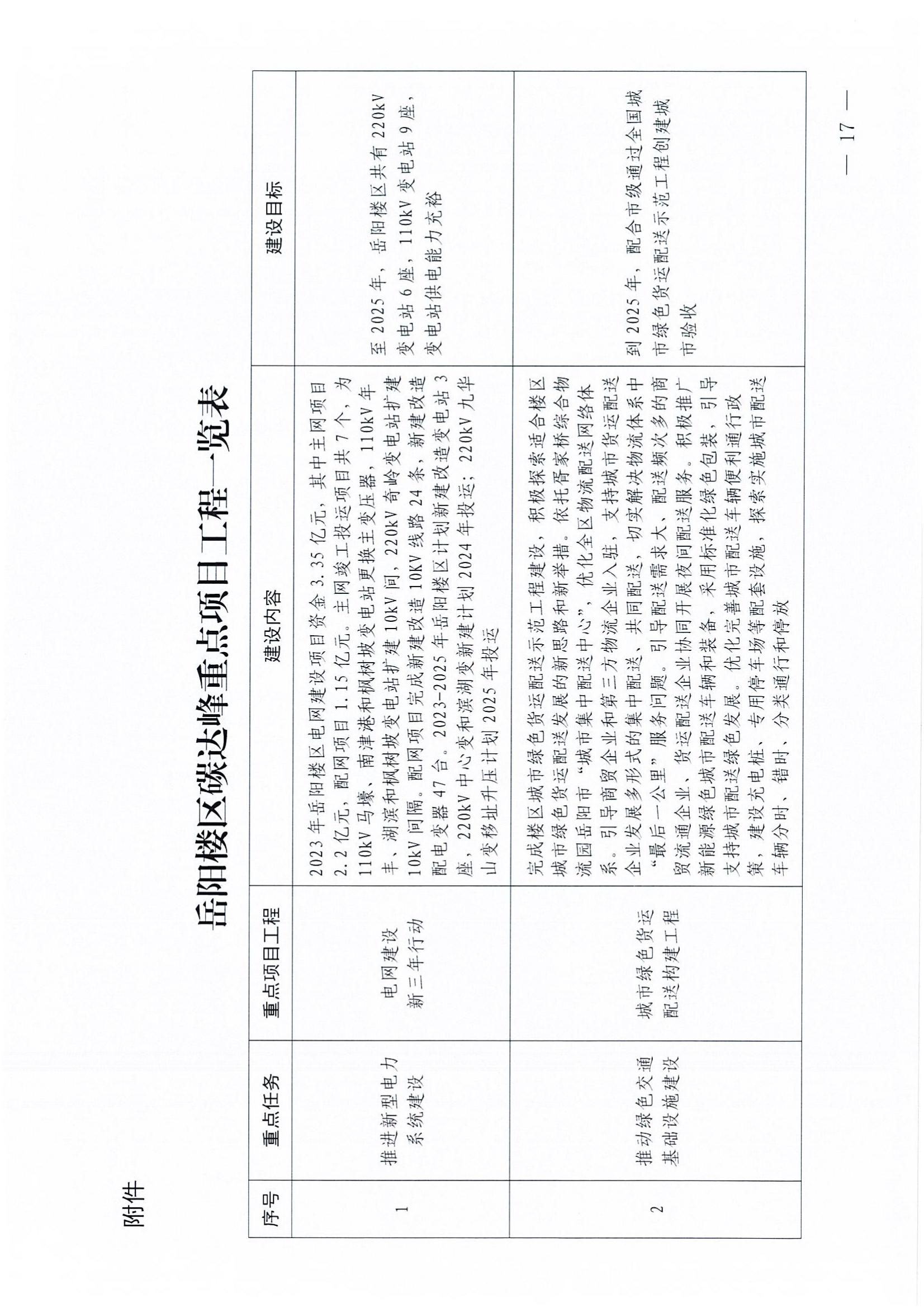 2024032017282679875_16.jpg 2024032017282679875_16.jpg