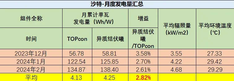 640_wx_fmt=png&tp=webp&wxfrom=5&wx_lazy=1&wx_co=1.webp (3).jpg