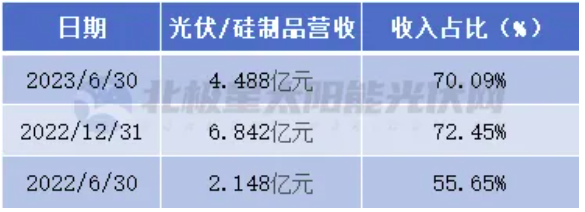 22企業(yè)微信截圖_20240401085415.png 22企業(yè)微信截圖_20240401085415.png