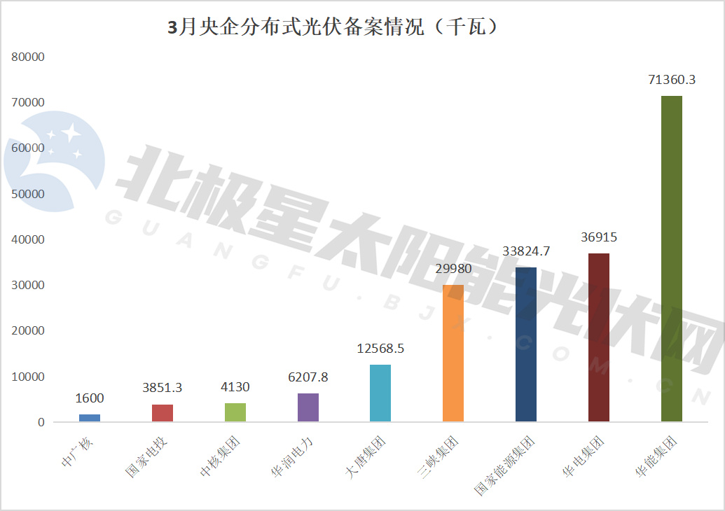 央企.jpg 央企.jpg