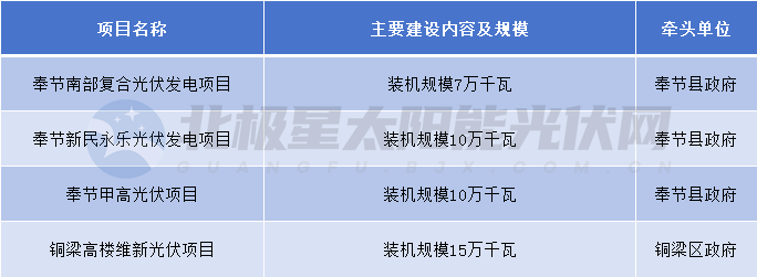12企業(yè)微信截圖_17135156548483.png 12企業(yè)微信截圖_17135156548483.png